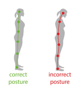 Correct-posture